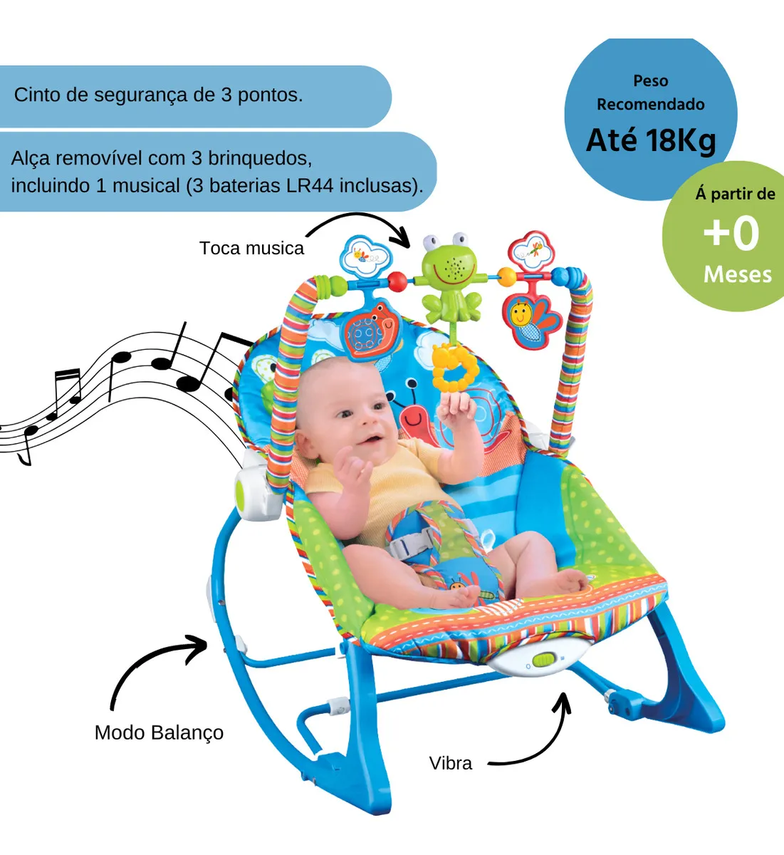 Cadeirinha Descanso Bebe Musical