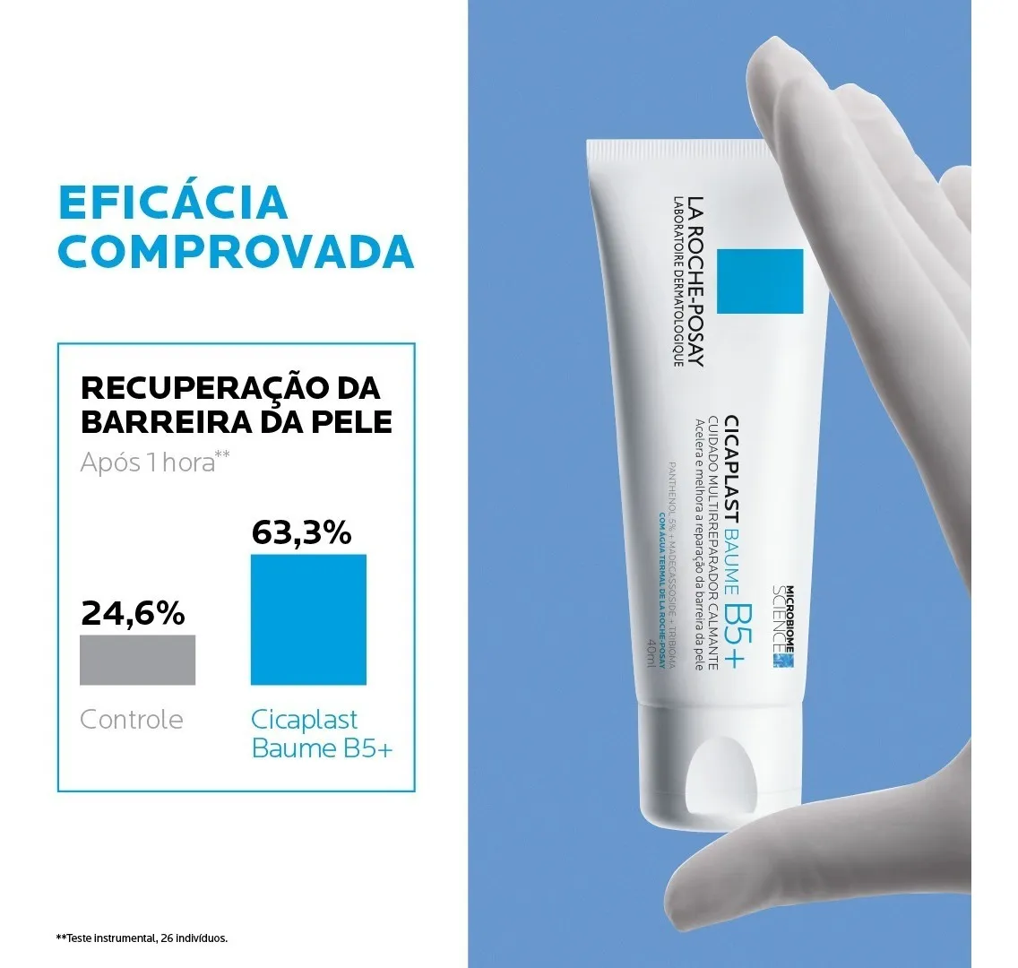 Creme Multirreparador Calmante Cicaplast